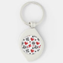 Recherche de joueur de poker porteclés Blackjack