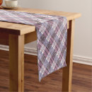 Search for plum table runners Purple