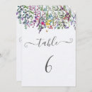 Search for baptism table cards Watercolor