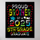 Search for grad school posters 2025