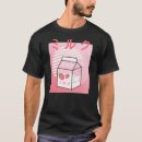 Recherche de milkshakes vêtements Fraise