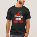 Recherche de cajun tshirts Nola