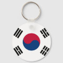 Search for korea keychains Coat of arms