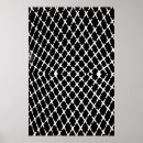 Search for checkered posters Pattern