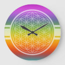 Recherche de multi horloges Amour