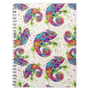 Recherche de cameleon carnets Reptile