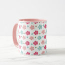 Recherche de ditsy tasses Débile