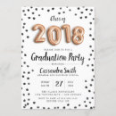 Recherche de classe de 2018 invitations Obtention du diplôme
