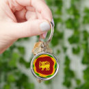 Recherche de sri porteclés Lankan