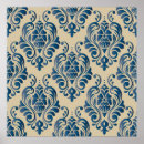 Recherche de couture vintage posters Texture