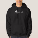 Search for newfoundland dog hoodies Heartbeat