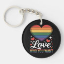 Search for decent keychains Be a decent human