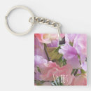 Search for pea keychains Pink