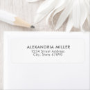 Search for sophisticated return address labels Professional