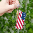 Search for american flag graphic keychains Patriotic