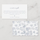 Search for regency invitations Calligraphy