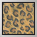 Search for cheetah spots posters Jungle
