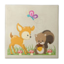 Recherche de caricatures carreaux Capricieux