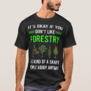 Search for forestry tshirts Arborist
