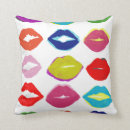 Recherche de kiss coussins Lèvres