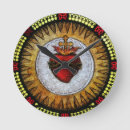 Search for vintage jesus clocks Faith
