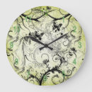 Recherche de vigne horloges Pour tous