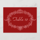 Search for reception table postcards Antique