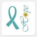 Search for cervical stickers Awareness