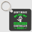 Search for air plane keychains Aviation