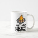 Search for rv life mugs Nature lover