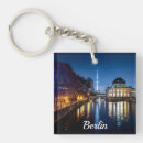 Search for museum keychains Germany