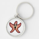Search for shocking keychains Funny