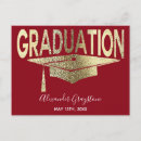 Search for red cap postcards Gold