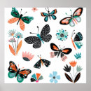 Recherche de illustration papillon posters Floral