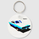 Search for dodge keychains Auto