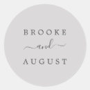 Recherche de falls autocollants Pour elle