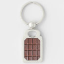 Search for dessert rectangular keychains Food