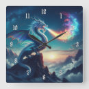Recherche de mythologique horloges Feu