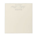 Search for bible verses for mothers day cards invites Christian