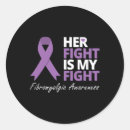 Search for cystic fibrosis stickers Invisible disability