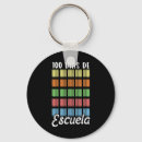 Search for dias keychains Escuela