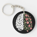 Search for brain round keychains Mindfulness