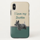 Search for scotties iphone cases Dogs