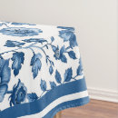 Search for vintage french tablecloths Pattern