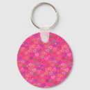 Search for cute colourful keychains Pink
