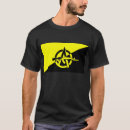 Search for voluntaryism Capitalism