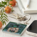 Search for silkies keychains Australia