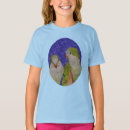 Search for quaker parrot clothing Monk parakeet