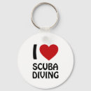 Search for scuba dive keychains Sport