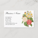 Recherche de narcisse cartes visite Jardins